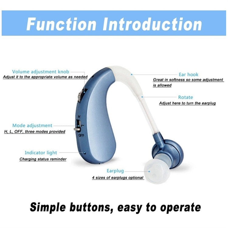Raxiva-usb rechargeable bluetooth hearing aids headphones for seniors