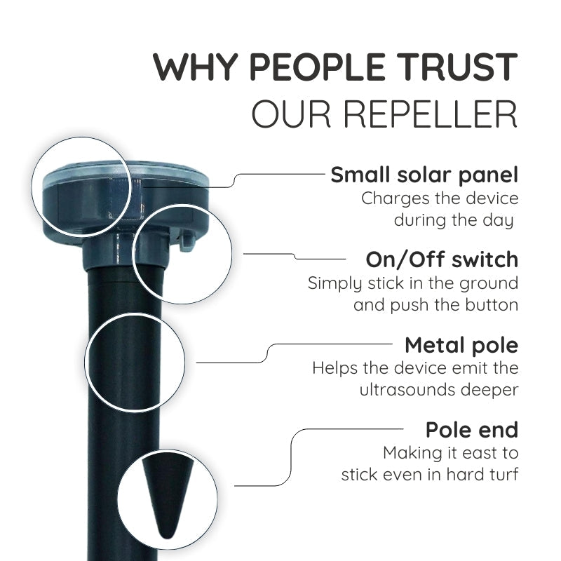 Raxiva infrared solar powered burrowing pest repellent