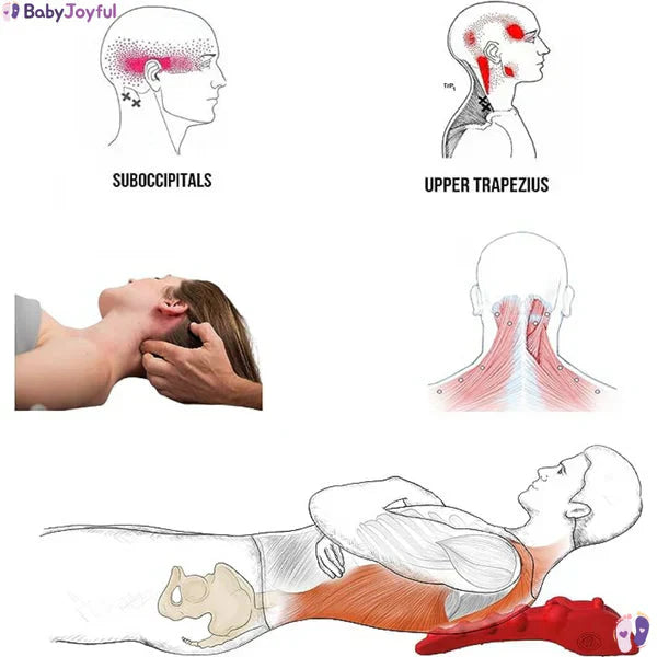 Neck Tension/Pain Relief Device-Raxiva-SKU38841708191318077Neck Tension/Pain Relief Device7491666706493, Neck Tension/Pain Relief Device, , Raxiva, Neck Tension/Pain Relief Device,