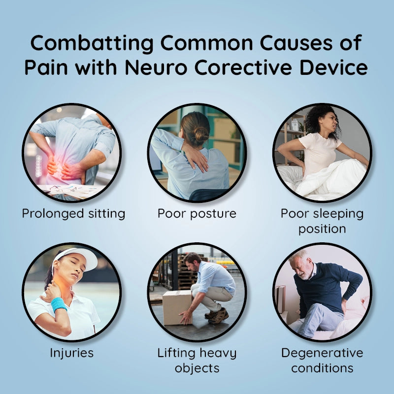 Raxiva neuro corrective device for back pain