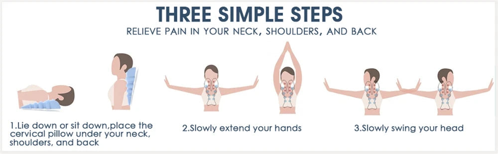 Raxiva - Neck Tension/Pain Relief Device