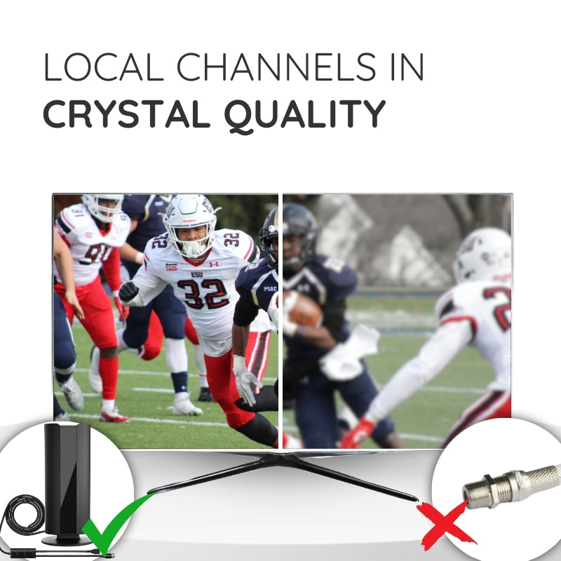 Raxiva 2024 premium indoor antenna 360 mile range