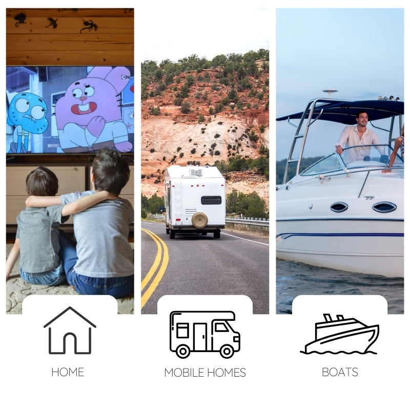 Raxiva 2024 premium indoor antenna 360 mile range