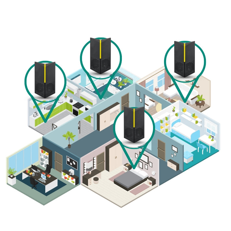 Raxiva - Indoor Pest Repeller Device