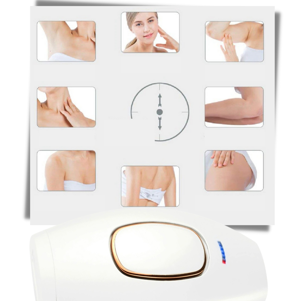 Raxiva - Mini IPL Laser Hair Remover