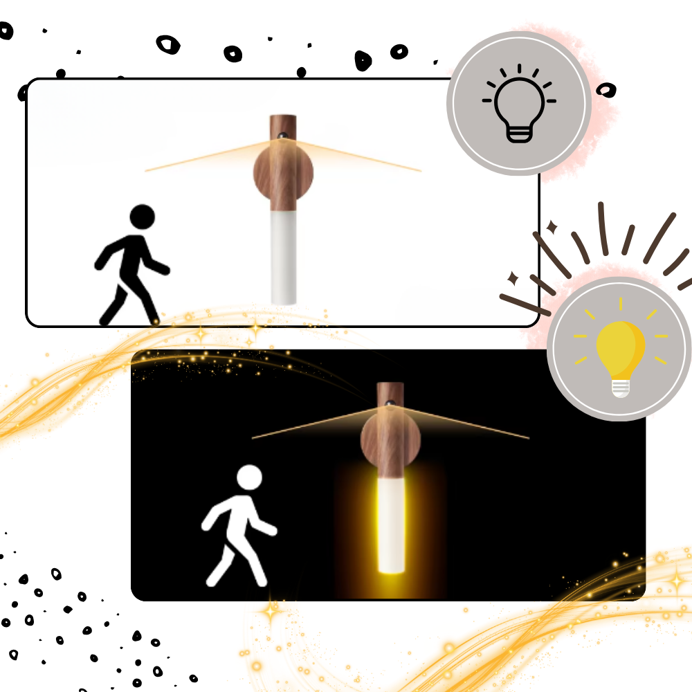 Raxiva - Motion Sensor Rechargeable Lampe Torche