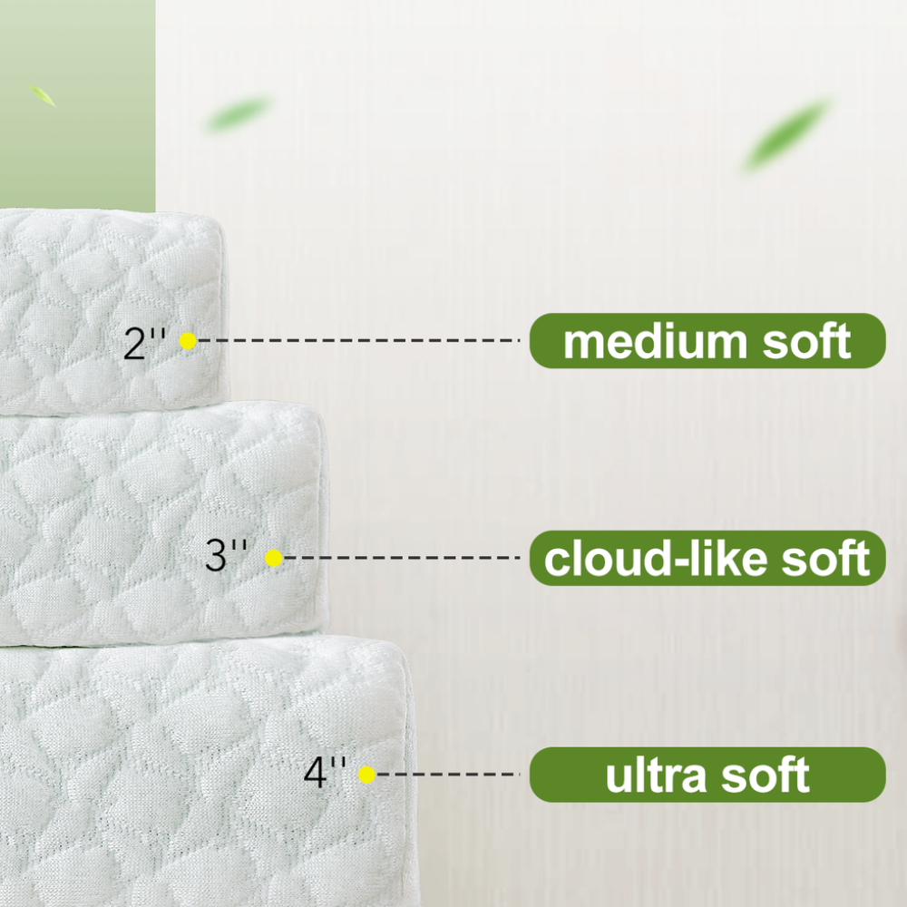 Raxiva - Premium Full Size Memory Foam Mattress Bed Topper