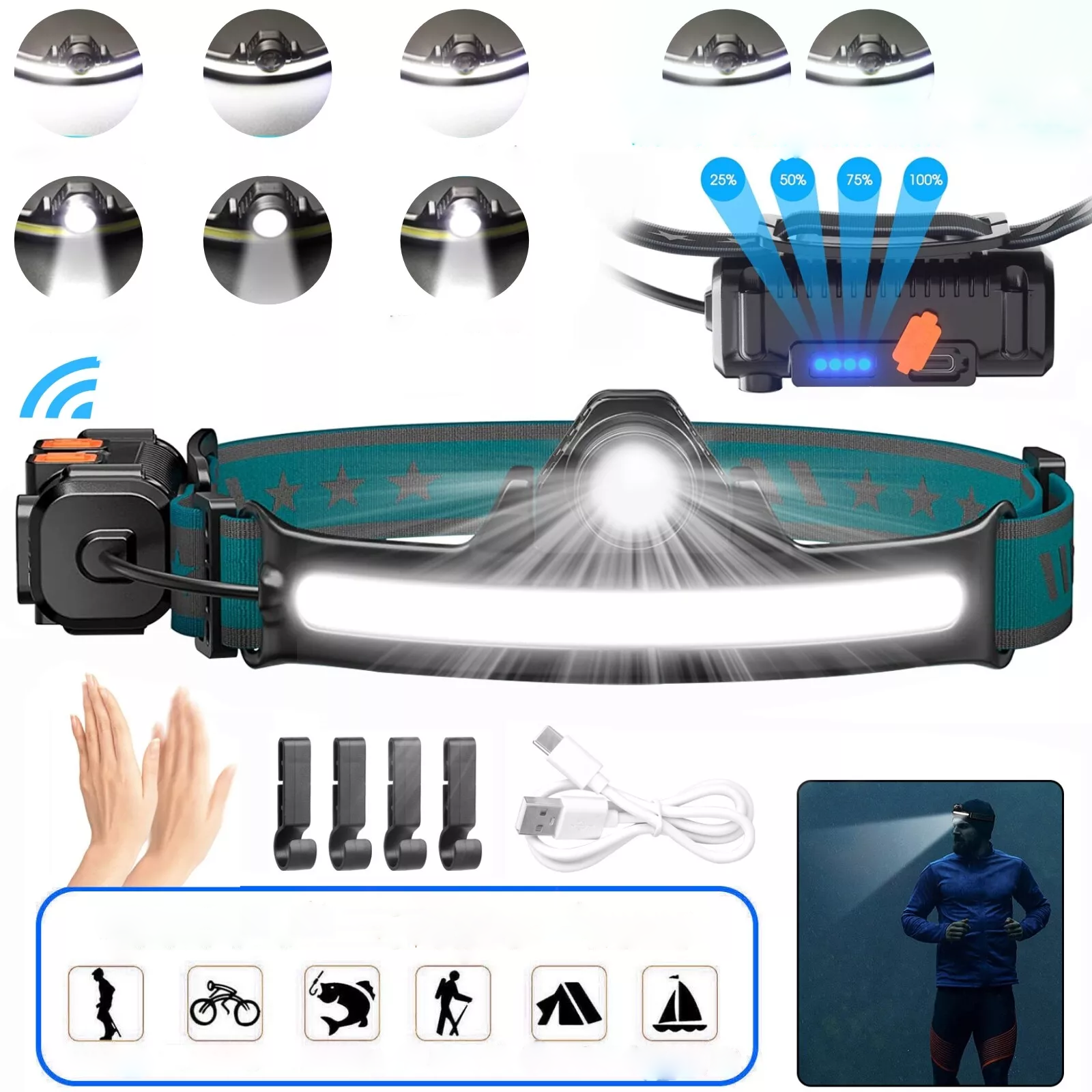 Rechargeable Headlamp Torch-Raxiva-SKU38841708185550909Rechargeable Headlamp Torch7491664904253, Rechargeable Headlamp Torch, , Raxiva, Rechargeable Headlamp Torch,