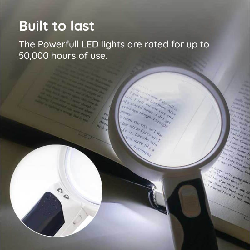 Raxiva optical magnifier