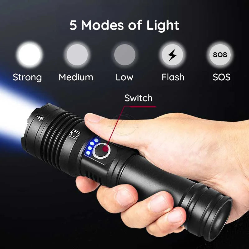 Raxiva usb powerful flashlight