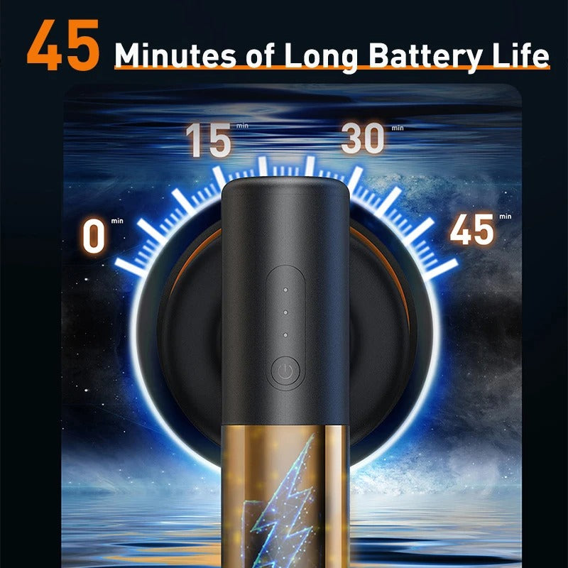 Raxiva-cordless dual action car polisher