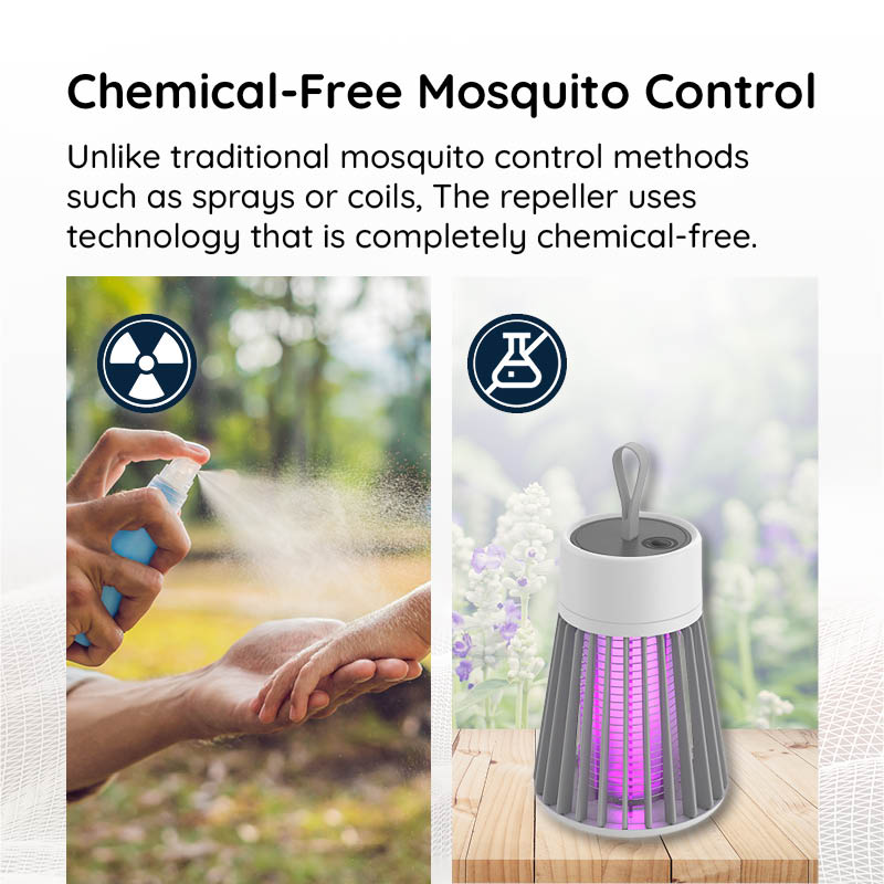 Raxiva portable usb rechargeable bug repellent lamp