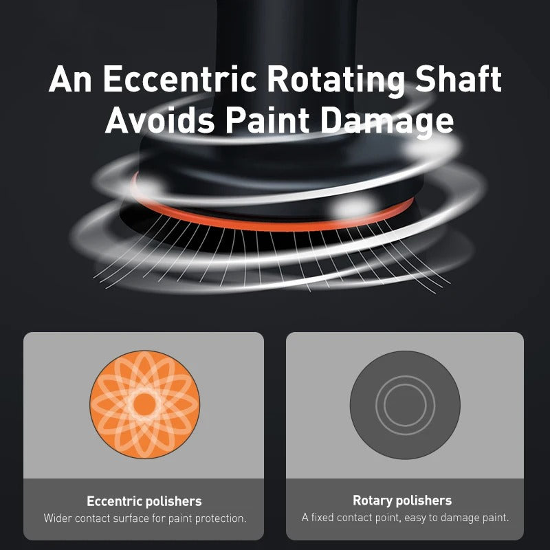 Raxiva-cordless dual action car polisher
