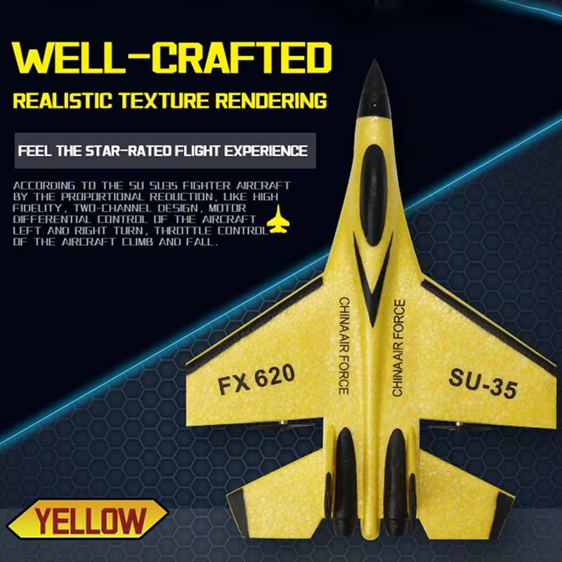 Raxiva-rc airplanes beginners