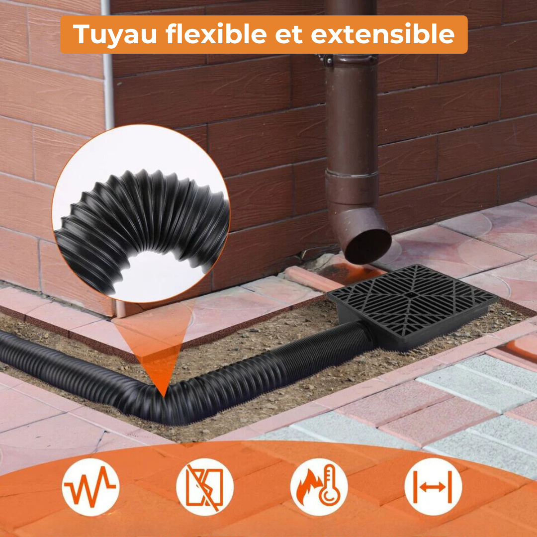 Raxiva-aquadrain tuyau d evacuation des eaux pluviales